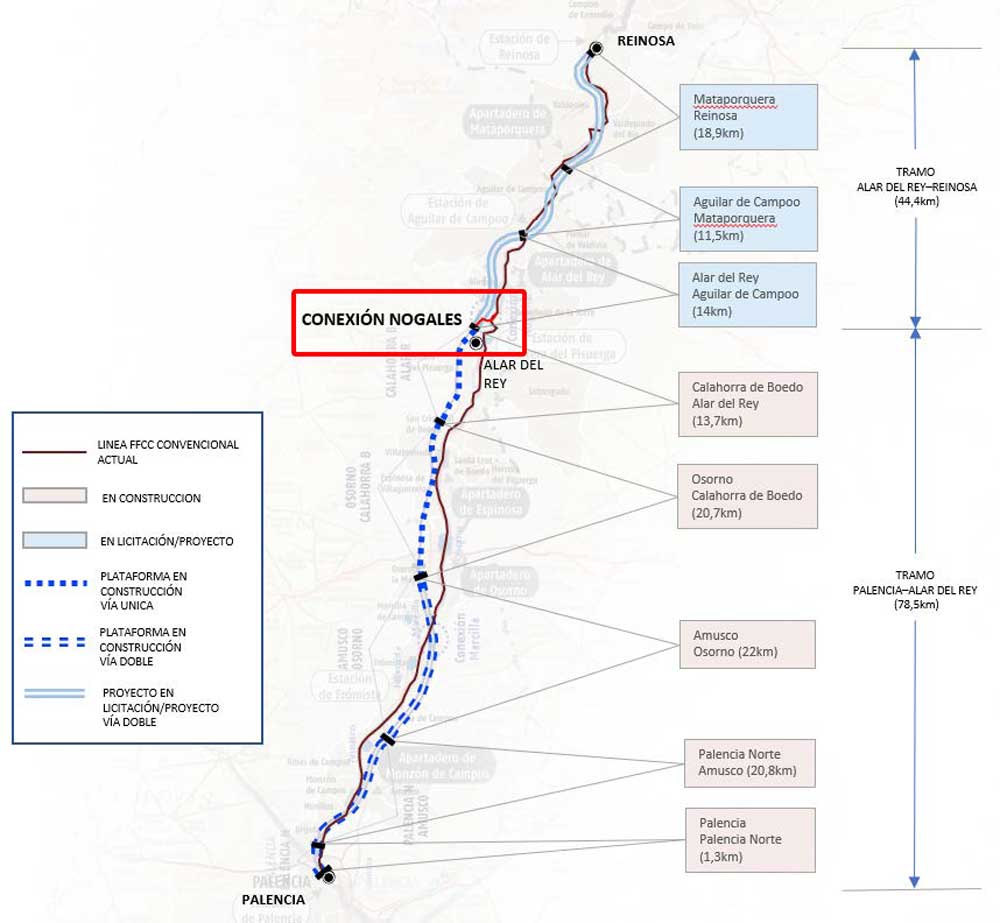 Polémica conexión LAV Nogales de Pisuerga