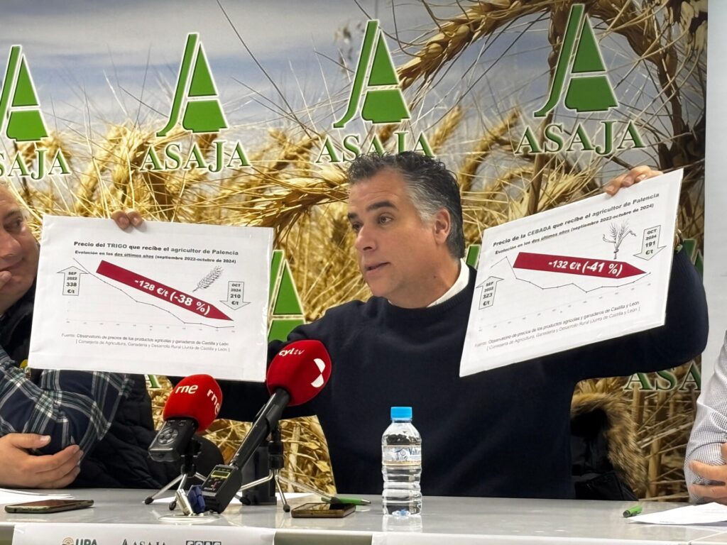 José Luis Marcos, presidente de ASAJA Palencia, presentando los gráficos